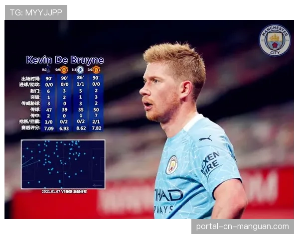 深度复盘:从0-2到2-2,曼联换人调整如何从海鸥军团手中抢回一分 深度复盘:从0-2到2-2,曼联换人调整如何从海鸥军团手中抢回一分